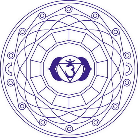 Sahasrara Chakra Mandala Coloring Page